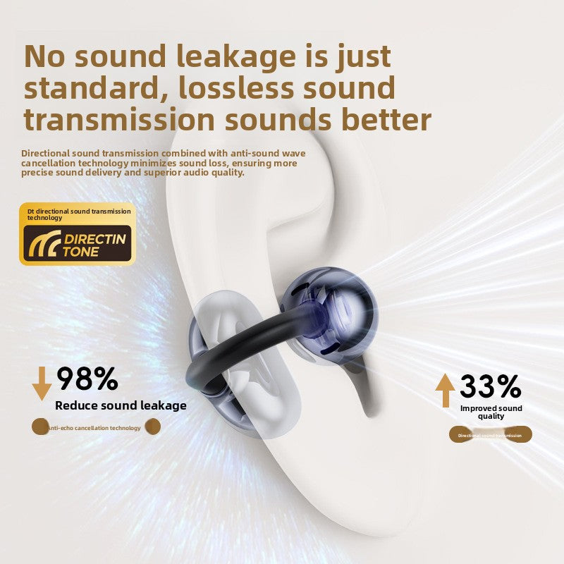 Bluetooth earphones, clip-on style