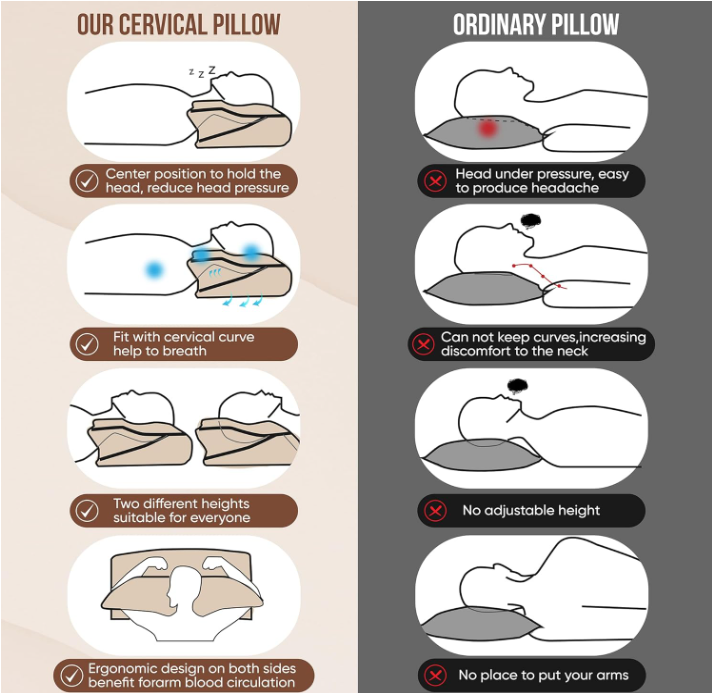 Neck Support Pillow