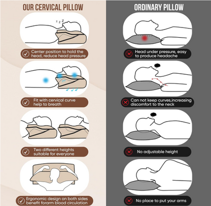 Neck Support Pillow