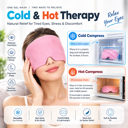 Migraine Relief Cap