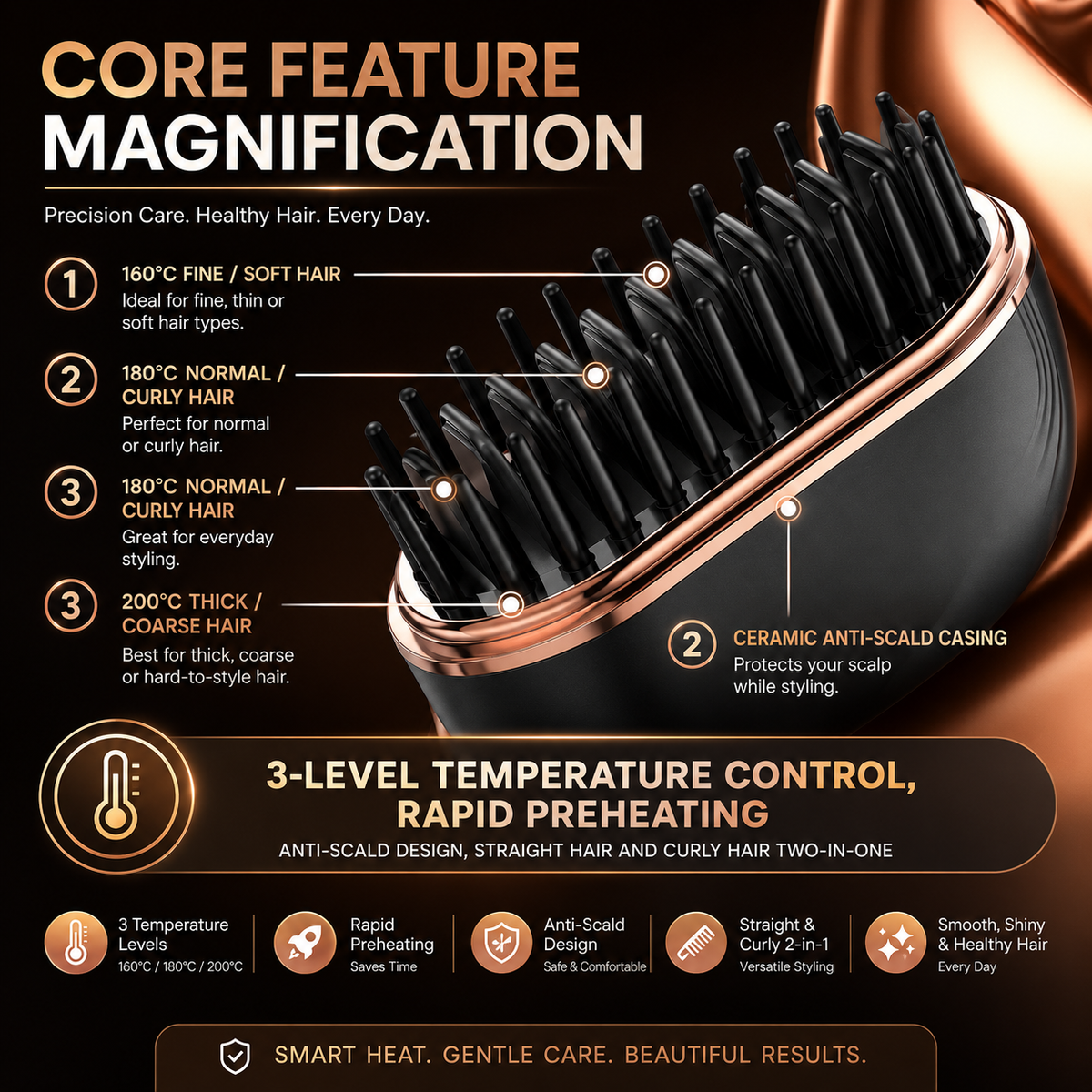 Mini Hair Straightening Comb