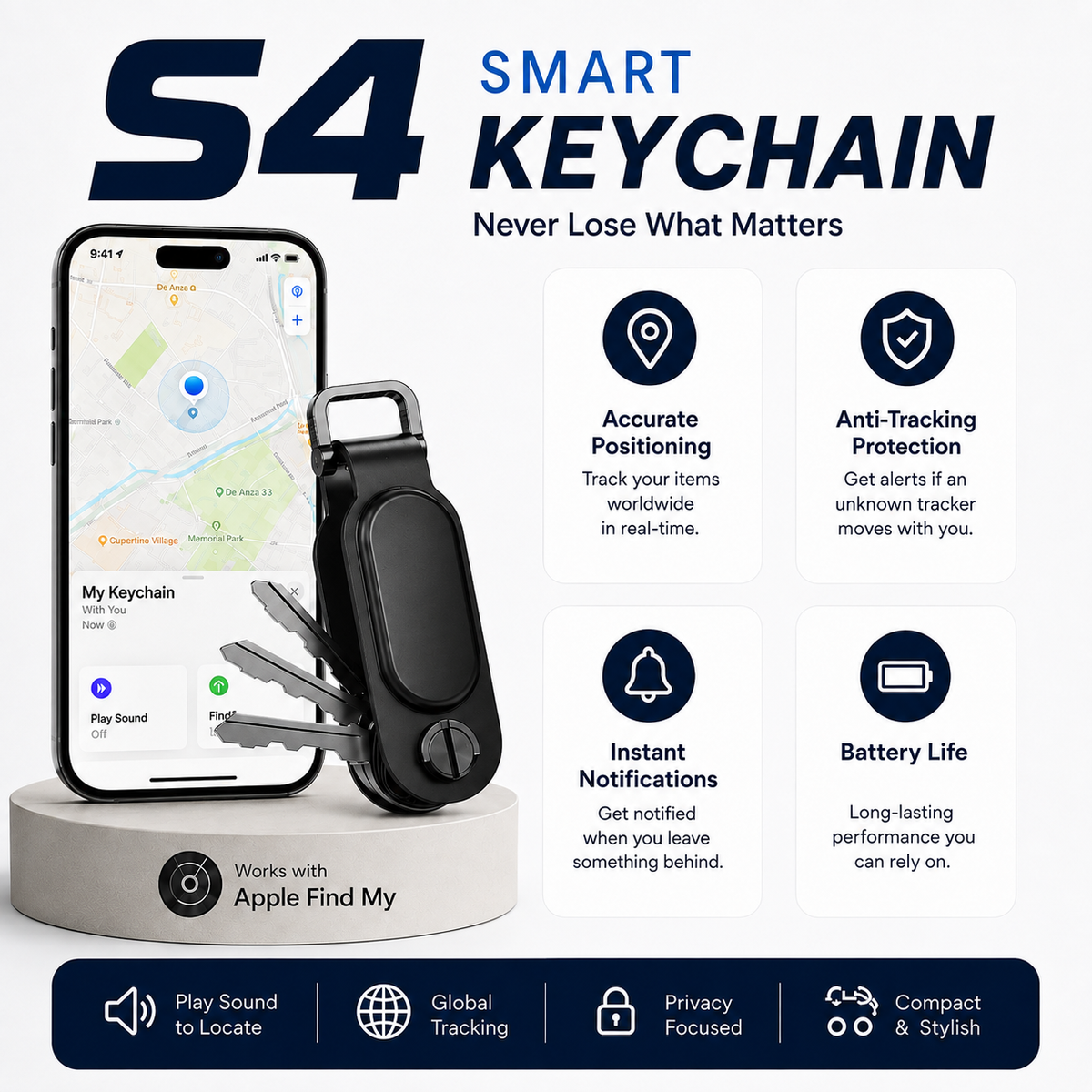 Smart Keychain Organizer Tracker