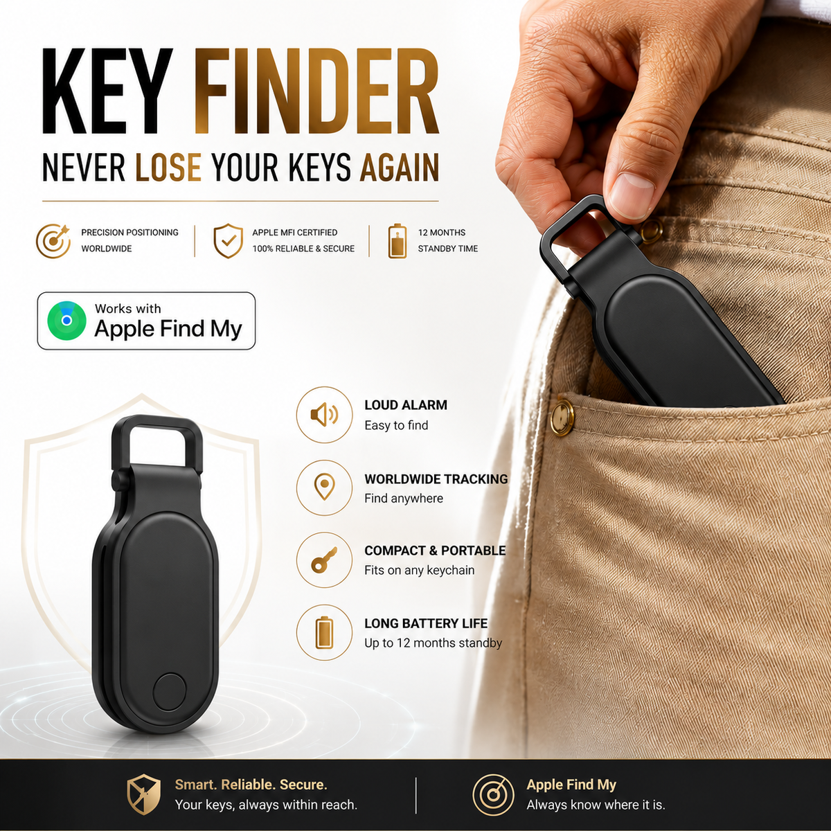 Smart Keychain Organizer Tracker