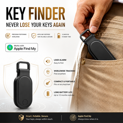 Smart Keychain Organizer Tracker