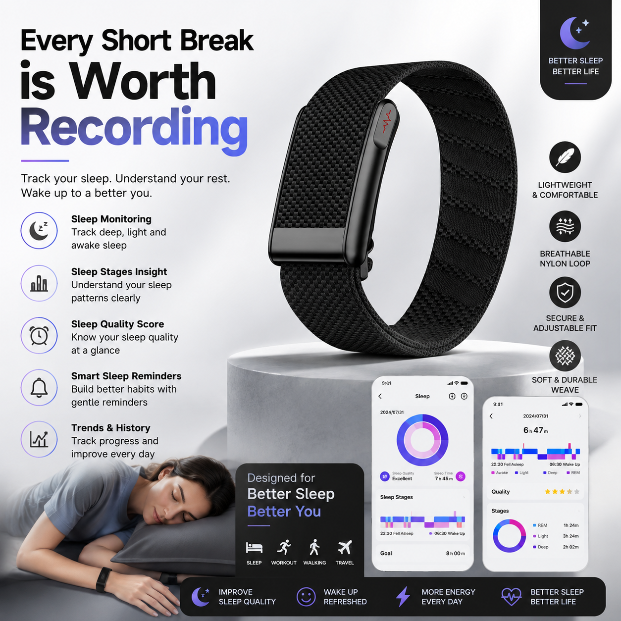 Premium Nylon Loop Wristband.