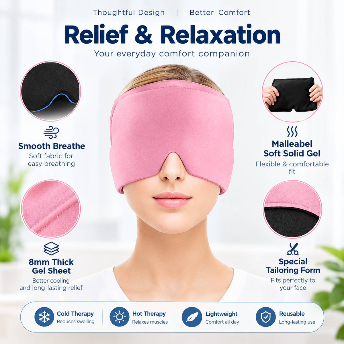 Migraine Relief Cap