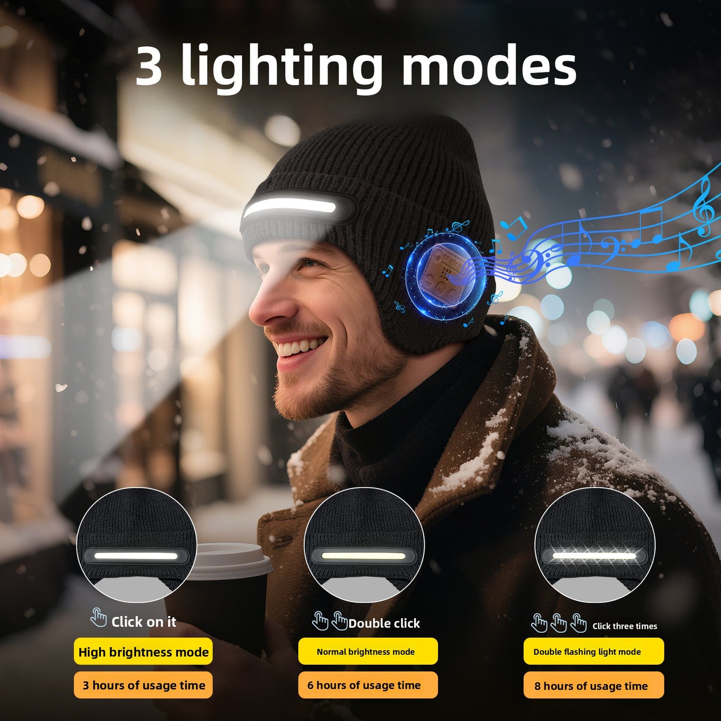 Led Night Light Cap
